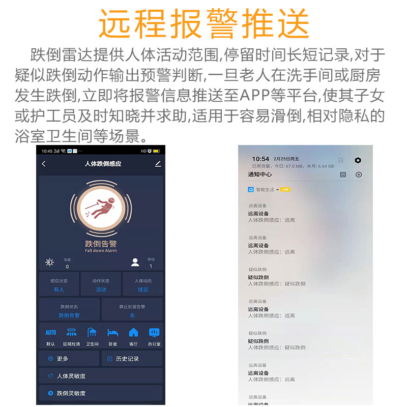 老人跌倒守护仪华体买球·（中国）官方网站  人体存在毫米波雷达RT-W01/RT-WD01