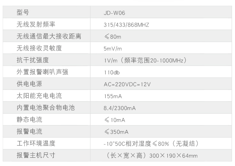 声光华体买球·(中国)官方网站